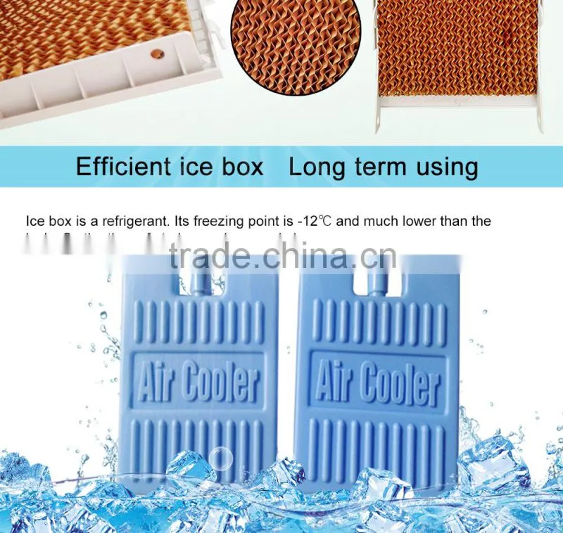 Environmental Friendly Air Conditioner Fan