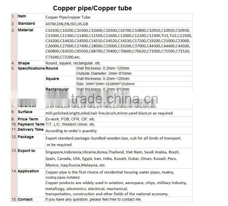 90/10 copper nickel tubes 6mm