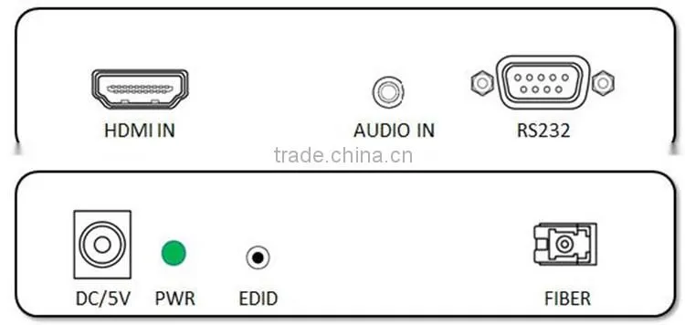 Wholesale Special packaging fiber optic transceiver