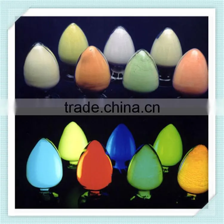 Photoluminescent pigment for paint