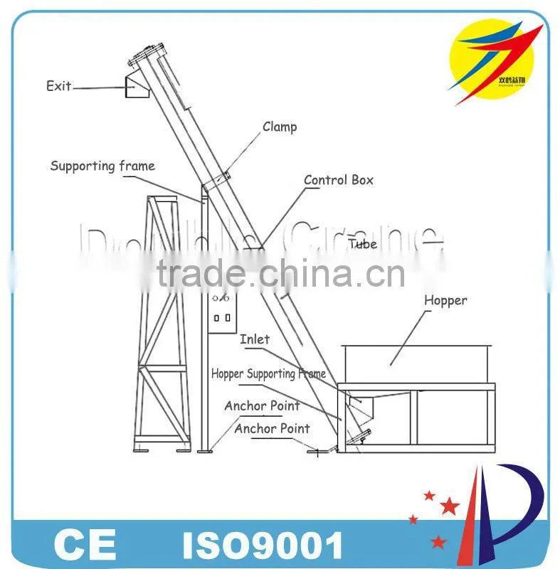 Screw Conveyor Type Stainless steel 304 Material vibrating screw conveyor