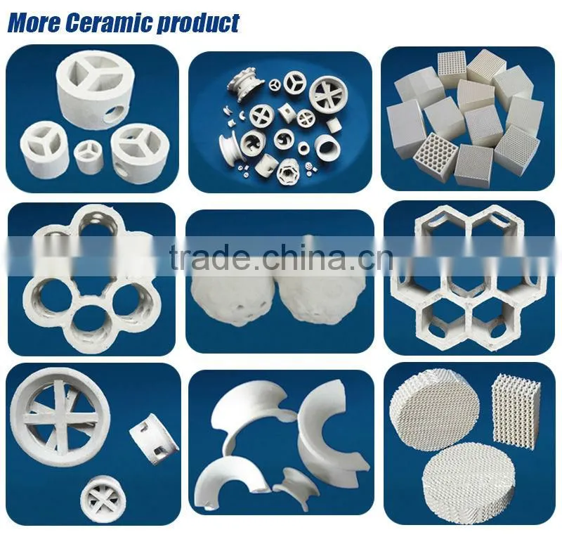 Porous Ceramic Tube filter. Porous Ceramic plate for water filter