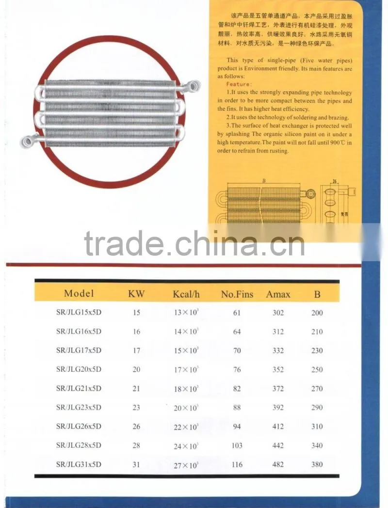 BITHEMIC GAS BOILER HEAT EXCHANGER