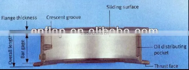 Korea h100 engine bearing
