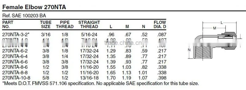 970 Female Elbow,Air Brake Fittings for Nylon Tube,Brass valve