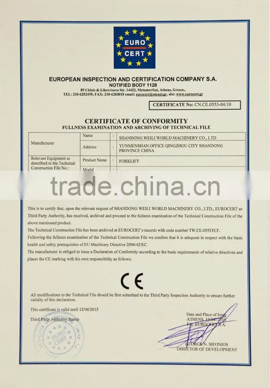 new forklift price CPCY28