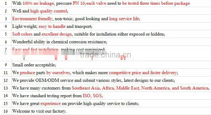 China Factory cheap BS standard thread pvc octagonal ball valve