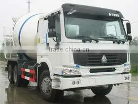 HOWO Contrete Mixer Truck EURO2