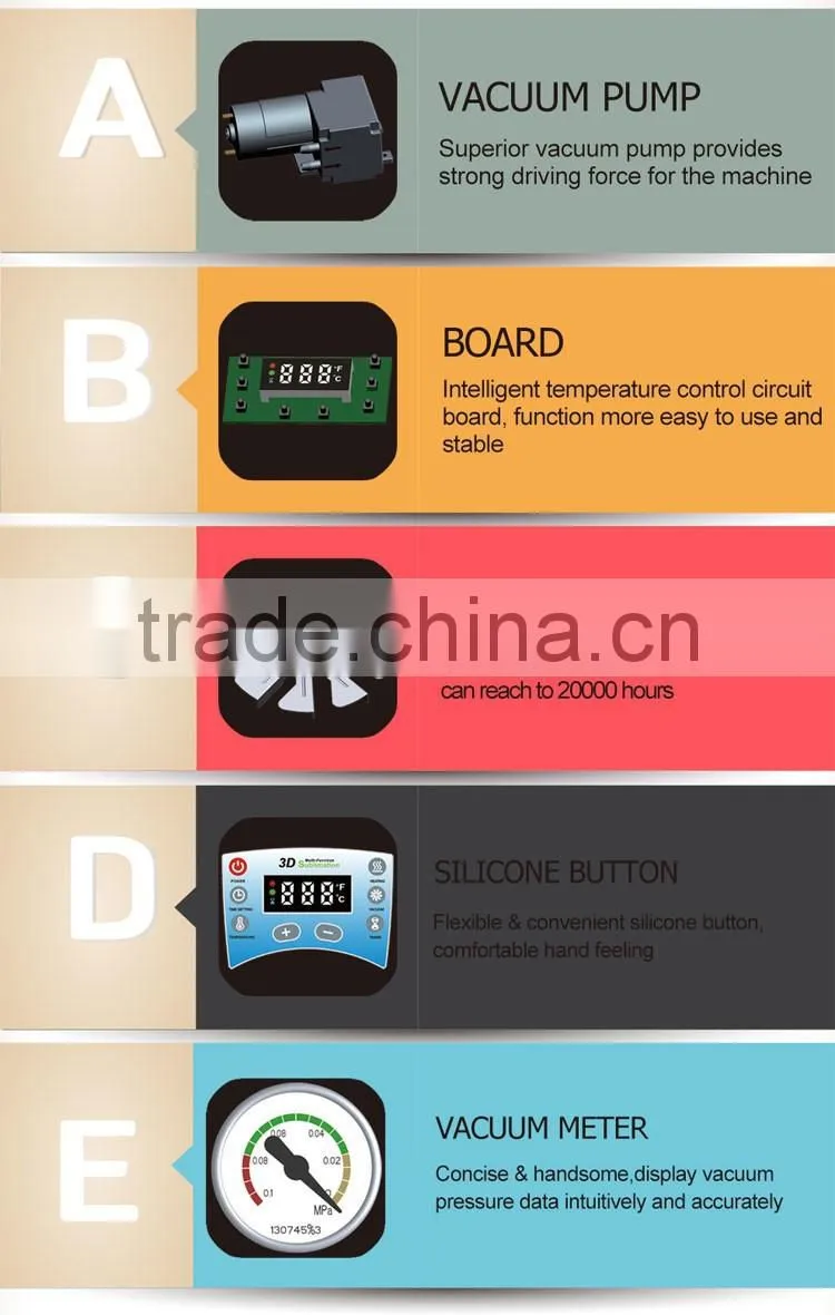 small device for 360 degree printing heat press machine price