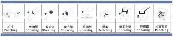 Q35Y-20 Cheap hydraulic punching and shearing machine for metal working