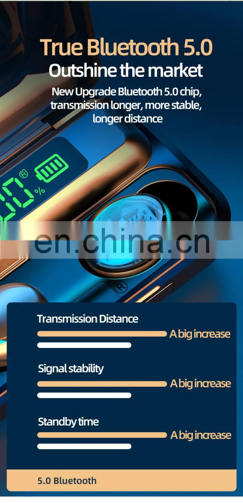 2020 News Odm & Oem Manufactory Mobile Phone Accessories True Wireless Earbuds Boat Eearphonefor Samsung Headphone Headset