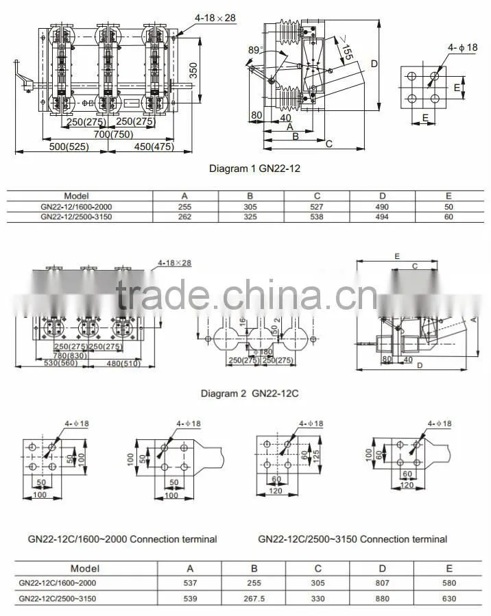 High Voltage Indoor Disconnectors GN22-10 GN22-12