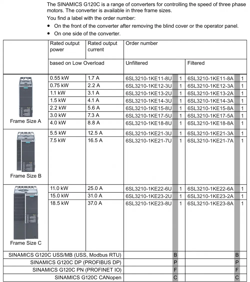 G120C file-11