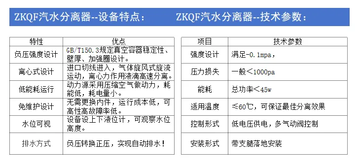 详情3