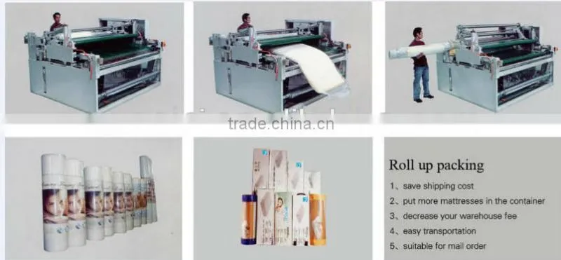 100% latex foam spring rolled mattress in a box