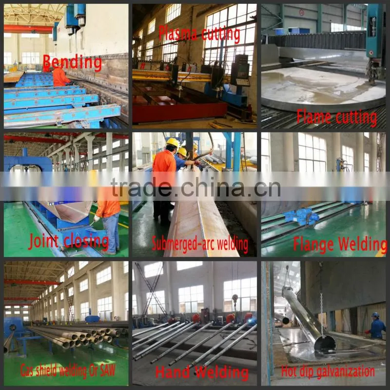 overhead transmission line made in China