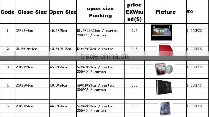 High quality Fake book / decoration book / fake book box *FB001