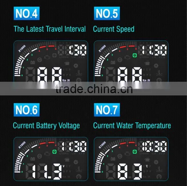Car OBD II HUD Warning System Vehicle-mounted Car Head Up Display Projector with LED
