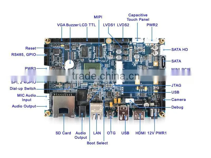 Custom Board ressscale Cortex-A9 i.MX6 Single Board Computer Used In Medic Device Support Linux/Android