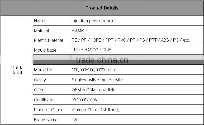 great quality plastic car door panel injection mould
