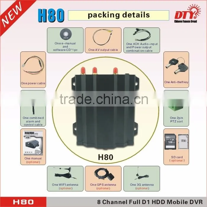 8CH H.264 HDD & SD Card Full D1 MDVR Mobile Video Surveillance Recorder System: H80