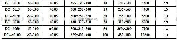 10L High precise low temperature constant circle cheap water bath (DC-0510)