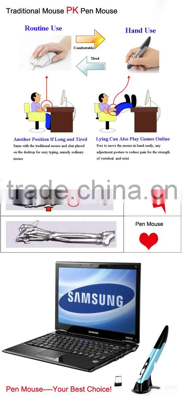 New products wholesale gift items for resale best ergonomic mouse