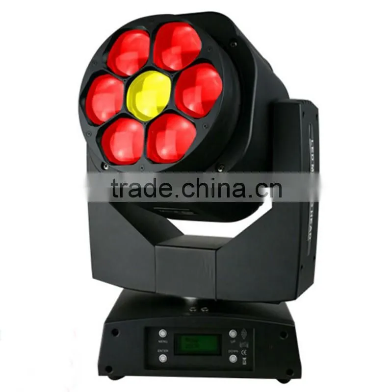 Mini Bee Eye Led Light Mini Moving Head Manual