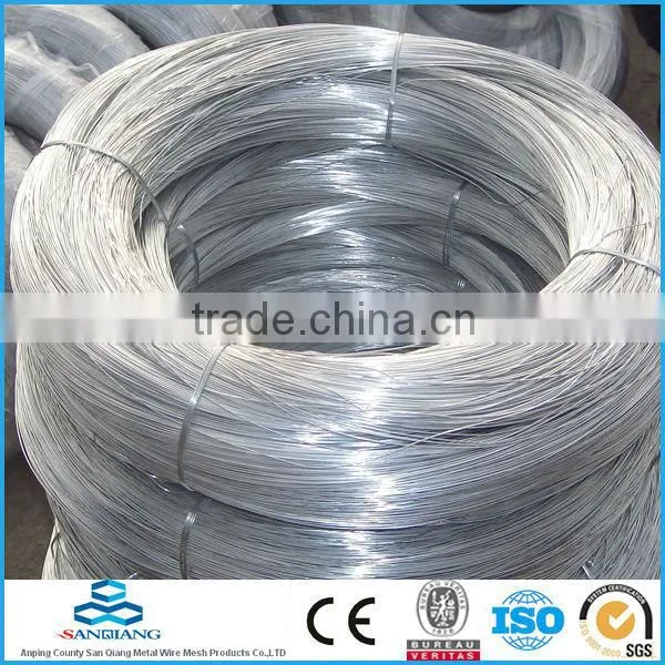 cheap hot dipped Galvanized Iron Wire