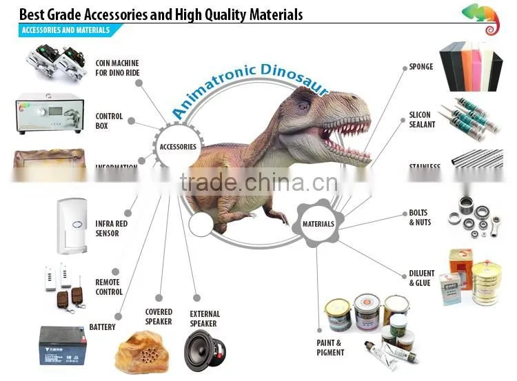 High quality large outdoor animatronic dinosaur