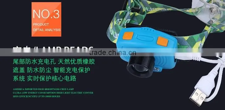 CREE XPG R5 180lm Gesture Sensing Switch LED Headlamp (3xAAA)