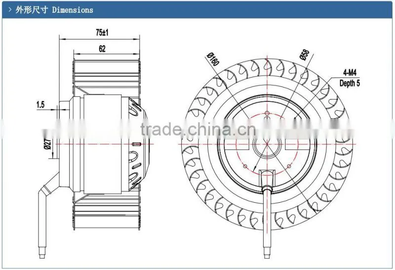 blower ac motors