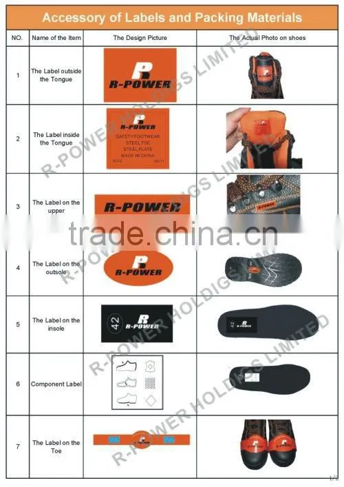 Latest Safety footwear R401