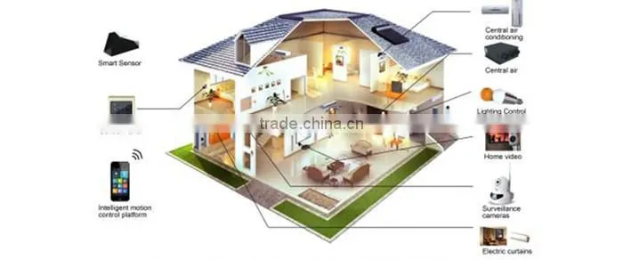 2016 smart home automation wifi zigbee home automation gateway