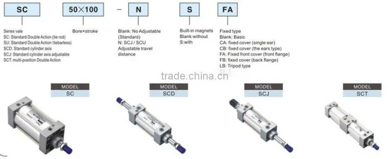 Best price Pneumatic Double Acting Air Cylinder bore 25-1000