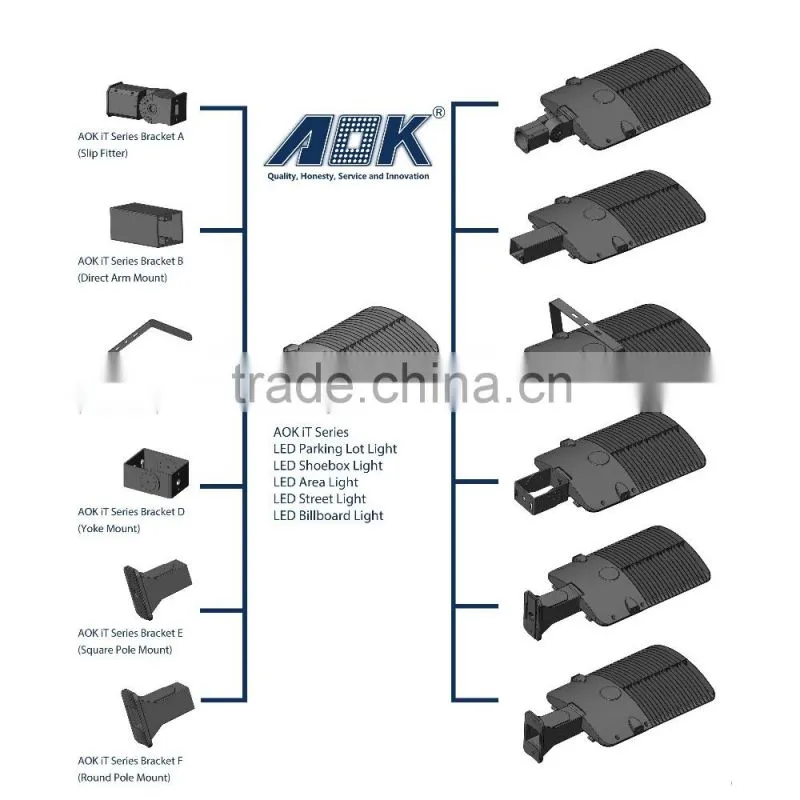 UL DLC 347-480Vac 1000w Replacement LED Shoebox Area Parking Lot Light