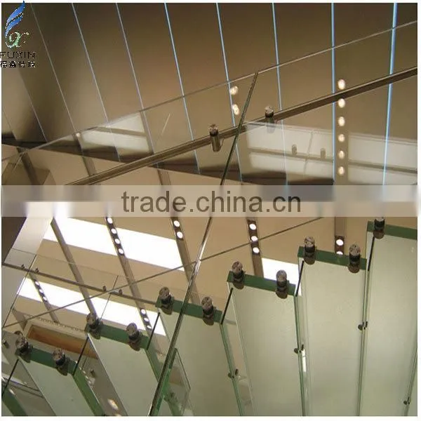 Step Glass
