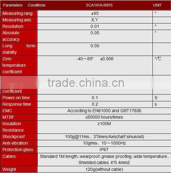 Multiple Output Warning Threshold Adjustable MEMS Tilt Switch Leveling Control