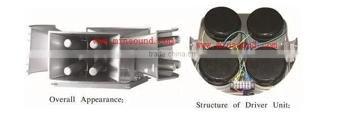 ABS horn speaker,high power loudspeaker,reflex horn