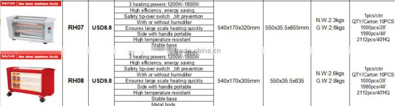 4 tube 1400W quartz heater