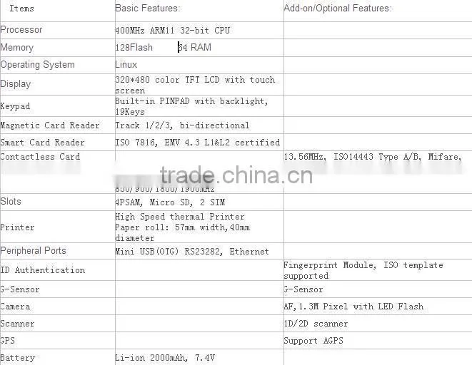 The Most Ideal Payment POS Device With Camera, 1D/2D Barcode Reader ,GPS