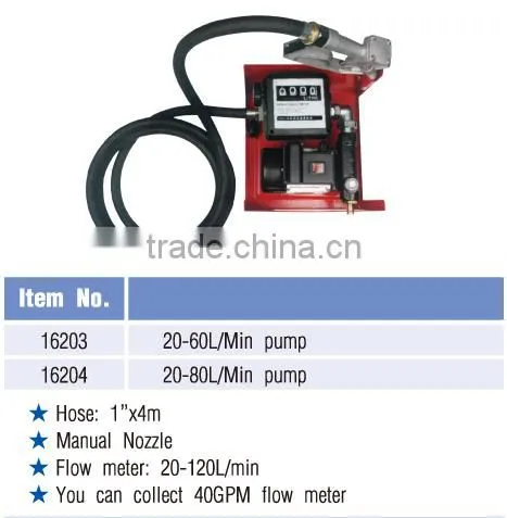 Flow Meter