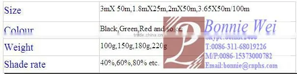 mix flat&round wire agricultural shade net(factory & trader)