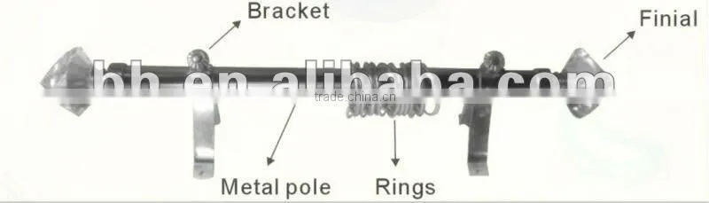 Set of 14 Decorative Drapery Curtain Clip Rings, Black Premium Iron Metal Material ,1.5 inch interior diameter