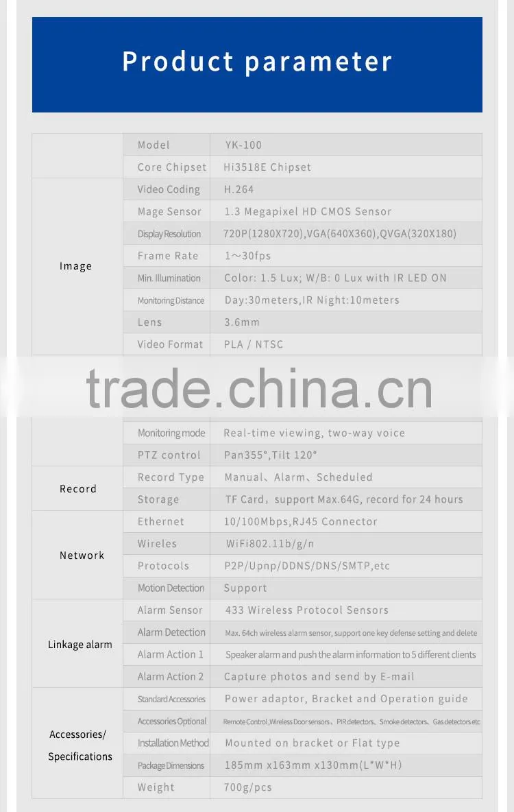 wireless home alarm system wifi ip camera with linkage alarm system