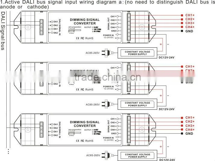 BC-344-010V Dali to 0-10V/1-10V Converter / 4 channels