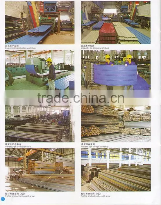 corrugated roofing sheets zinc roof sheet price