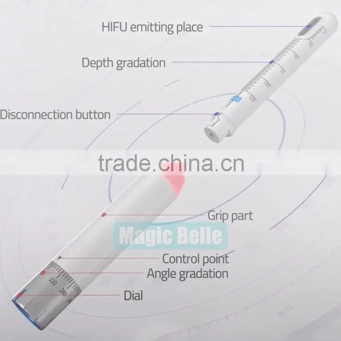 Top Quality Feminine secret HIFU/Vaginal Tightening HIFU Machine for Sale