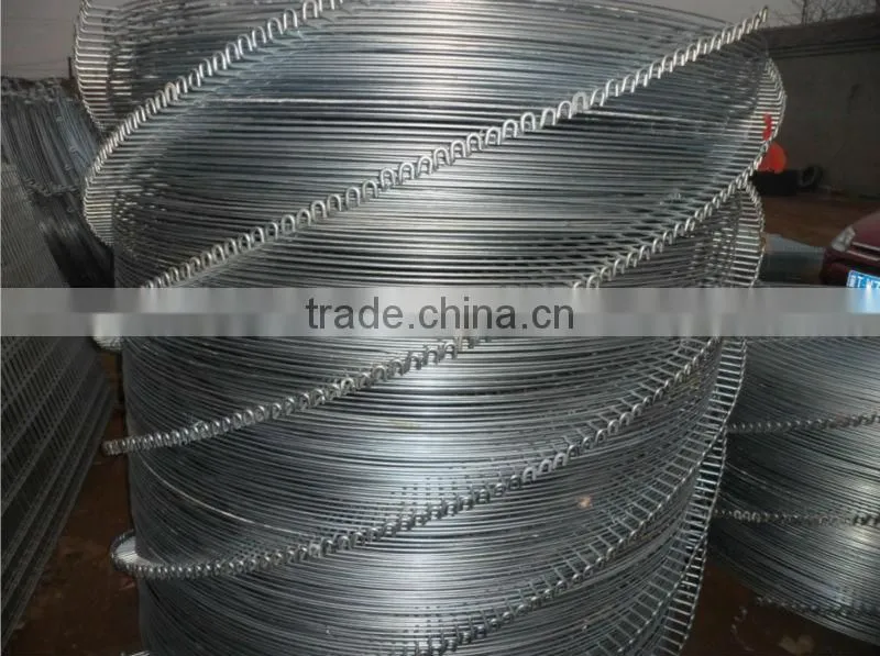 most popular high quality fan guard(high quality with big supply)
