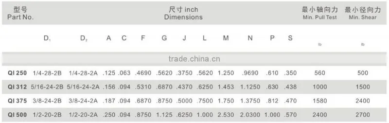 Push Pull Cable End Fittings Ball Joints QI series